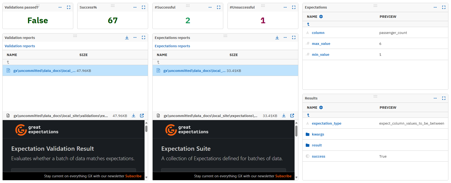 Great Expectations Core Integration Guide Neptune ai 2 x Documentation